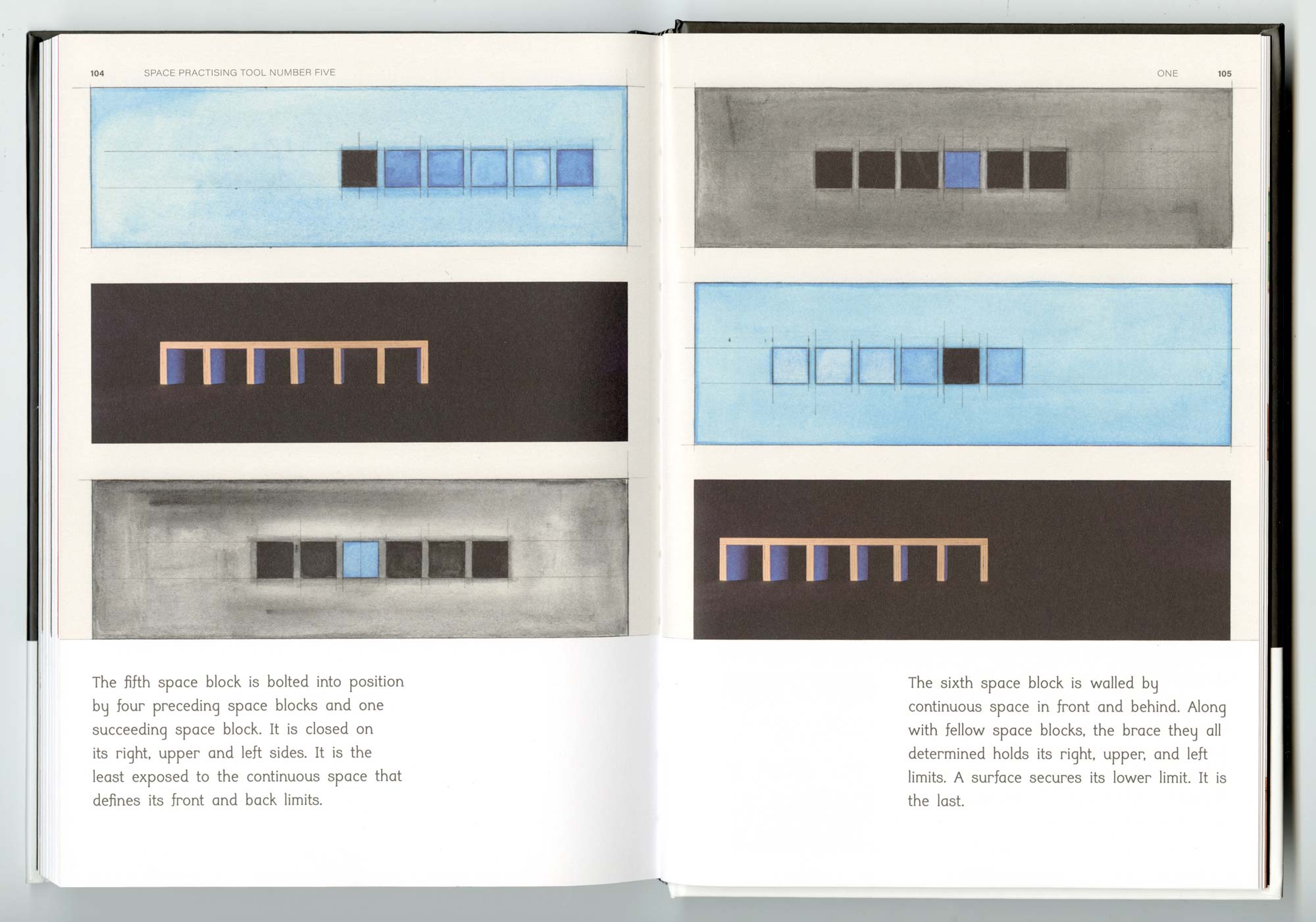 Technical watercolour drawings, a series of 3 one above the other, then a paragraph of text below. On the right page, shows the same